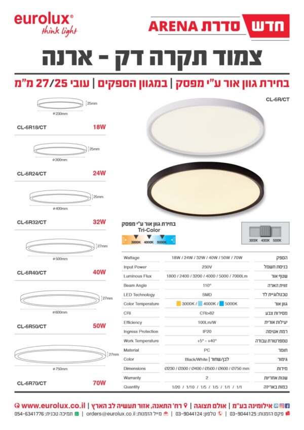 צמוד תקרה Tri-Color 18W סדרת ארנה ARENA IP20 שחור 3000K-4000K-6000K