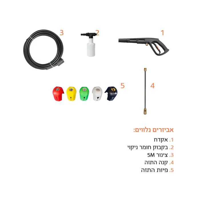 מכונת שטיפה גרניק בלחץ 180 בר GPT YLQ6662G-180B מכונת שטיפה גרניק בלחץ 180 בר GPT YLQ6662G-180B