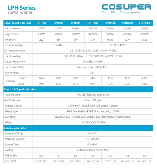 ממיר מתח 1000W 12V סינוס טהור COSUPER LPH