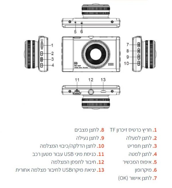 מצלמת דרך דו-כיוונית SAMSONIX DVR-550