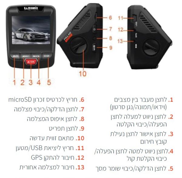 מצלמת דרך חד-כיוונית SAMSONIX DVR-655