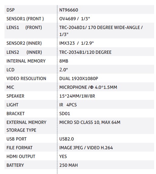 מצלמת דרך GPS דו-כיוונית SAMSONIX R300G מצלמת דרך GPS דו-כיוונית SAMSONIX R300G