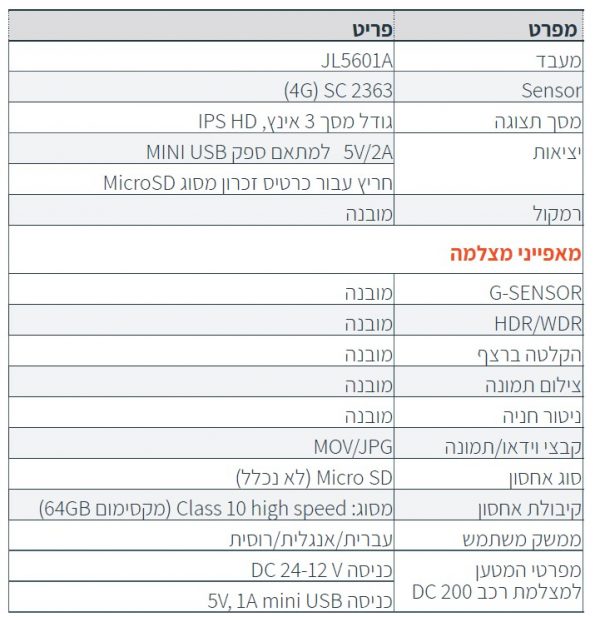 מצלמת דרך SAMSONIX R530