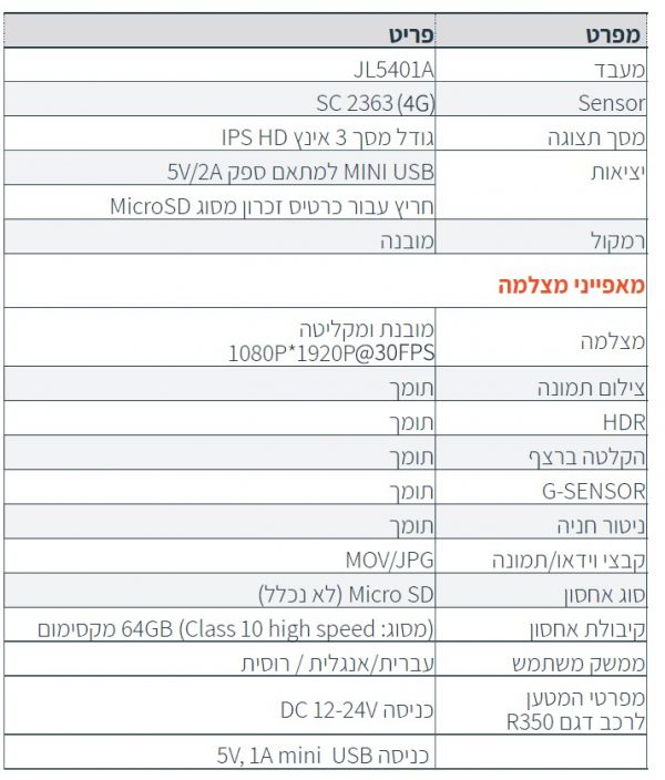 מצלמת דרך SAMSONIX R536