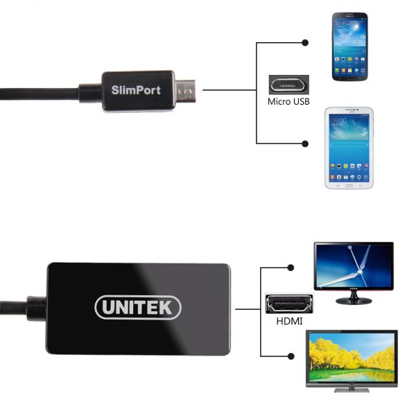 מתאם טלויזיה  UNITEK Slim Port to HDTV Converter