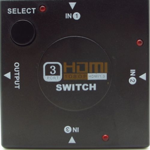 מפצל HDMI