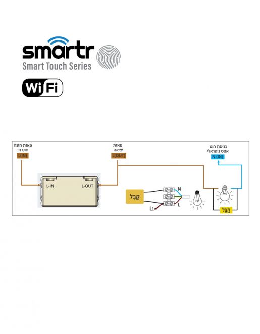 מפסק יחיד חכם לתאורה SMARTR 200W מפסק יחיד חכם לתאורה SMARTR 200W